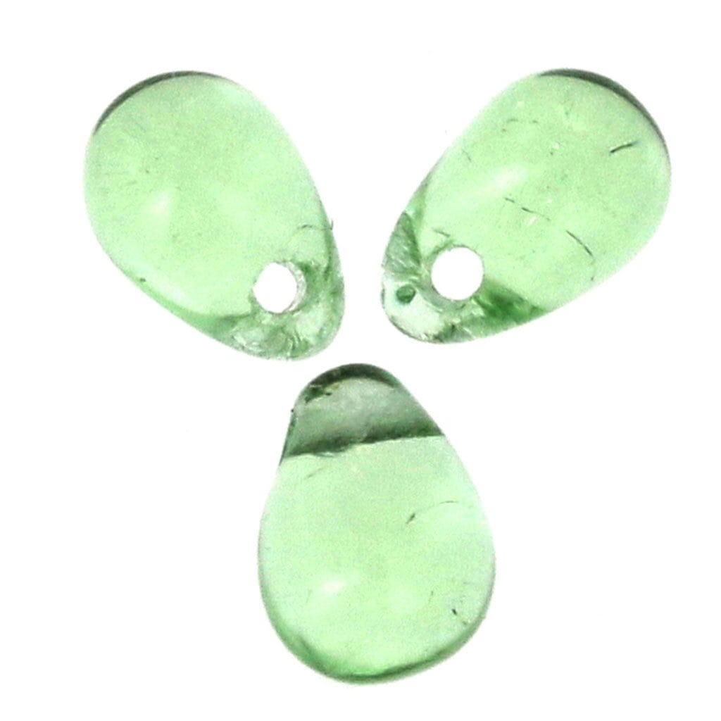 The Meaning and Uses of Peridot