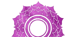 Crown Chakra Crystal Stones List, Meanings and Uses