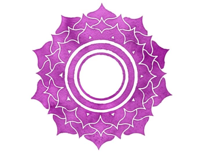 Crown Chakra Crystal Stones List, Meanings and Uses