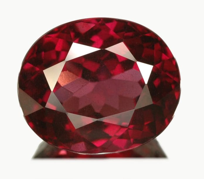 January Birthstone Guide, Color and Meanings