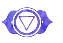 Third Eye Chakra Crystal Stones List, Meanings and Uses