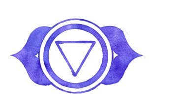 Third Eye Chakra Crystal Stones List, Meanings and Uses
