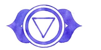 Third Eye Chakra Crystal Stones List, Meanings and Uses