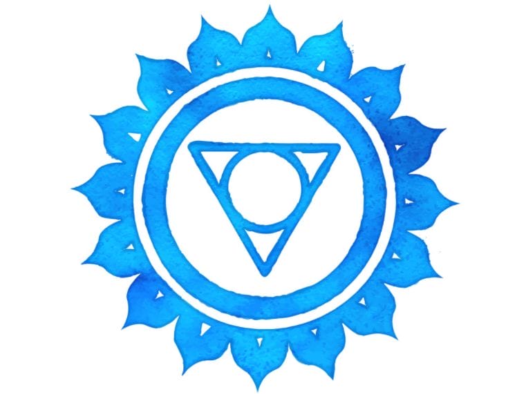 Throat Chakra Crystal Stones List, Meanings and Uses