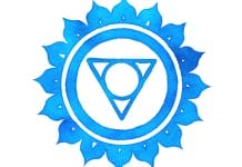 Throat Chakra Crystal Stones List, Meanings and Uses