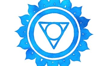 Throat Chakra Crystal Stones List, Meanings and Uses