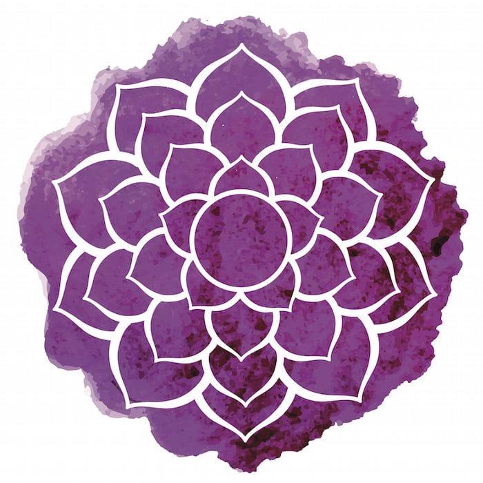 What is the Symbol for the Crown Chakra?