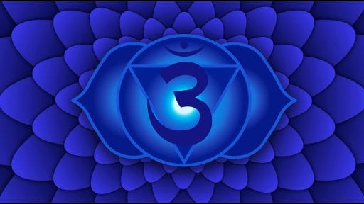 What is the Symbol for the Third Eye Chakra?