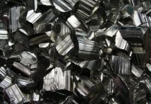 Black Crystal Stones List, Meanings and Uses