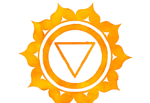 Solar Plexus Chakra Crystal Stones List, Meanings and Uses