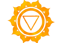 Solar Plexus Chakra Crystal Stones List, Meanings and Uses