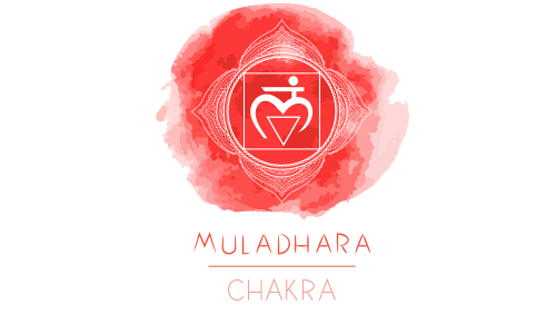 The Meaning of the Root Chakra