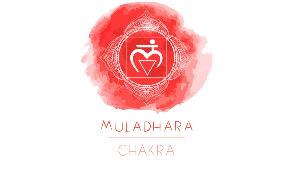 Root Chakra (Muladhara)