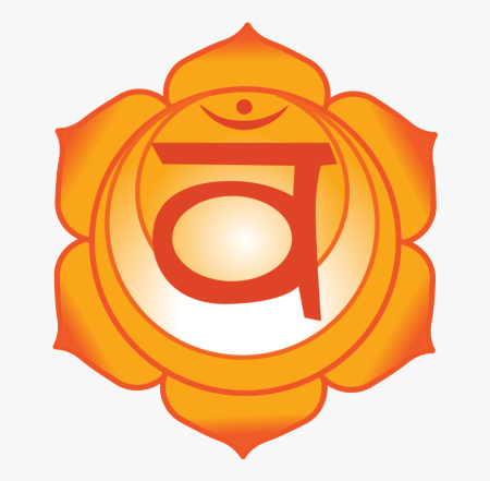 What is the Symbol for the Sacral Chakra?