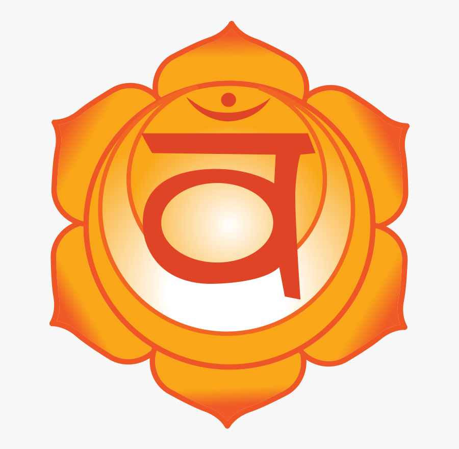 What is the Symbol for the Sacral Chakra?