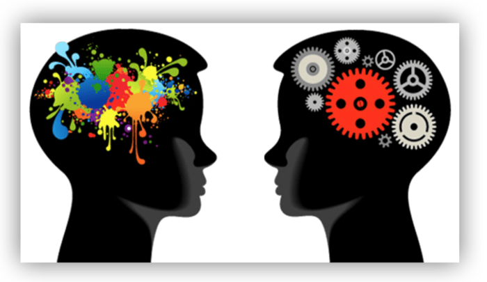 Creativity And Clarity