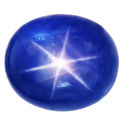 The Star Sapphire Gemstones Meaning