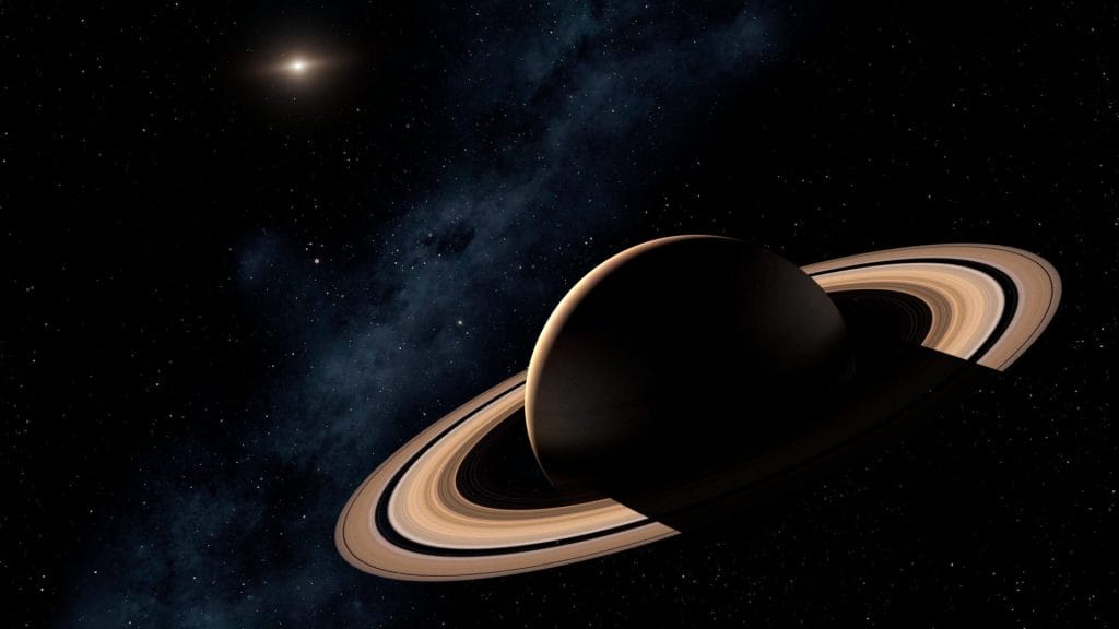 What is a Saturn Return
